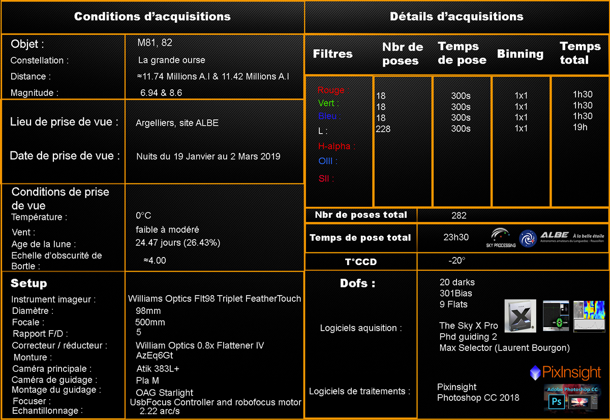 TableauM8182.jpg