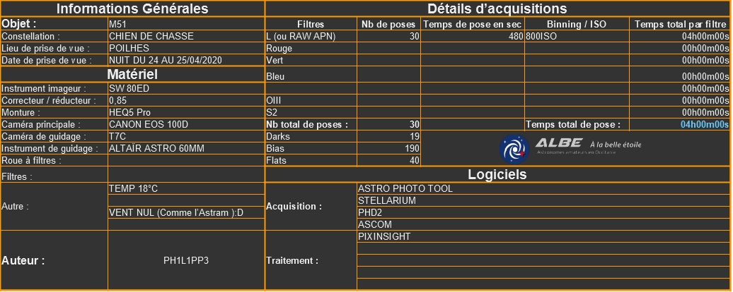 tableau_publication_image M51 2020 04 24.jpg