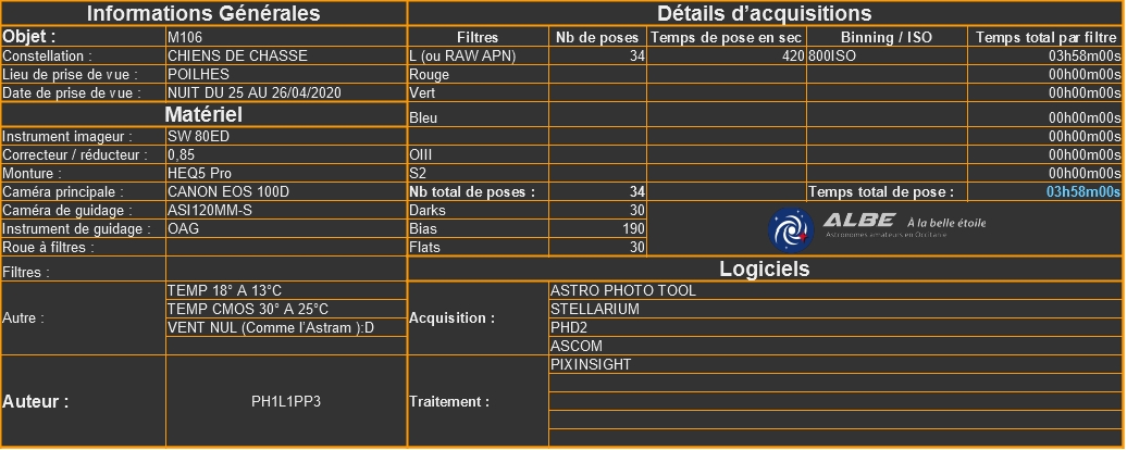 tableau_publication_image M106 2020 05 25.jpg