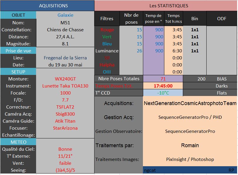 infos M51.JPG