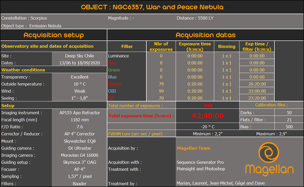 NGC6357 Tableau acquisition.jpg