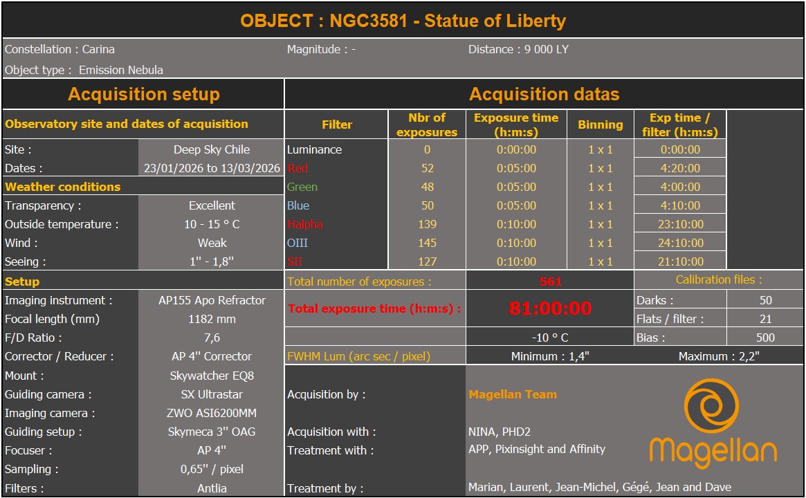 Tableau Acquisition Liberty.jpg